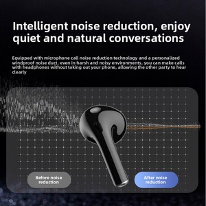 Audífonos Originales Auténticos, Inalámbricos, con Cancelación de Ruido, Deportivos, para Correr, con Sonido de Alta Calidad para Escuchar Música - Product Image 3