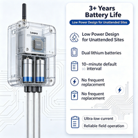 Capteur d'humidité et de température du sol LoRaWAN avec sonde SUS304, autonomie de 3 ans pour l'irrigation agricole intelligente
