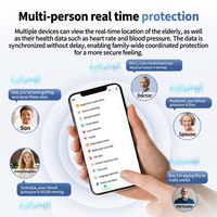 Montre connectée GPS 4G pour personnes âgées H36XG, appel SOS, appel vidéo, fréquence cardiaque, pression artérielle, température, alarme de chute, rappel de médicaments, WiFi
