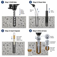 Ancrage chimique à cône inversé M8-M30 pour béton fissuré, en acier inoxydable 304/316 et acier au carbone, OEM