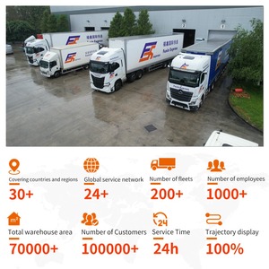 Воздушно-транспортный агент от двери до двери услуги DDP DHL UPS <span class=keywords><strong>FEDEX</strong></span>, тарифы на авиаперевозки во Францию, экспедитор, Китай, экспресс-доставка - Product Image 5