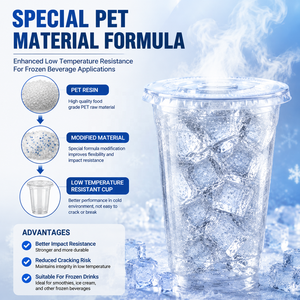 Gobelet en PET résistant aux basses températures, gobelet en plastique transparent pour boissons froides, pour boissons glacées avec couvercle, gobelet jetable, service OEM - Product Image 2