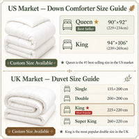 Couette d'hiver épaisse 50% duvet de canard blanc, taille Queen, avec compartiments, en coton anti-duvet, extra chaude, vente en gros