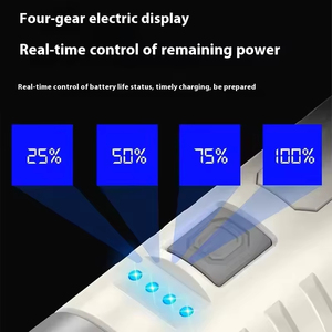 ABS Plastic Flashlight Type-C USB Zoomable Hook COB Floodlight LED 3 Modes 800mAh Power Outage <b>Emergency</b> <b>Lighting</b> Flashlights - Product Image 2