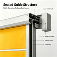 Porte rapide enroulable en PVC robuste avec protection infrarouge, design tropical, porte souple, dimensions personnalisées, pour zone logistique et usage domestique