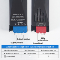 Alimentation à découpage CC 12V 24V 60W 100W 150W 200W 300W 400W