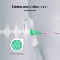 Bouchons d'oreilles en mousse pour dormir à forte réduction du bruit, fabricant de bouchons d'oreilles avec certification CE
