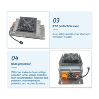 Convertisseur DC-DC haute tension pour véhicules électriques 3000W 12V 24V, chargeur de batterie, module automobile étanche IP67 avec bus CAN