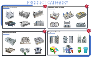 Caisse de retournement ménagère personnalisée en acier et plastique ABS moulé par injection avec polissage - Product Image 3