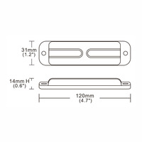 Feux de signalisation LED minces 12V 24V à montage en surface, lampe clignotante d'urgence pour véhicule