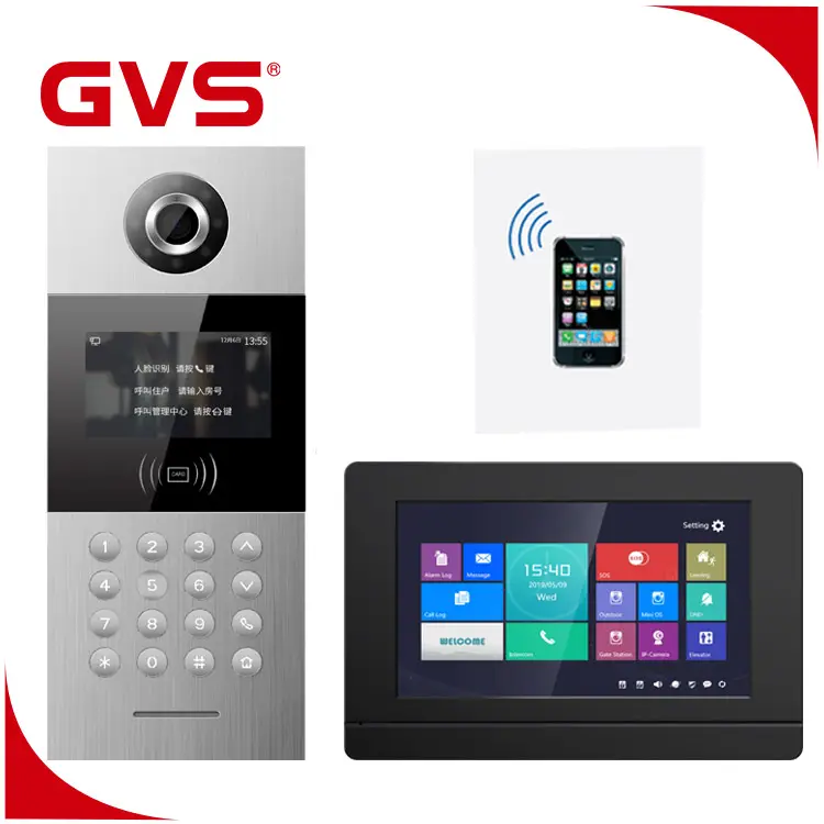 Система внутренней связи GVS для гостиничного номера RJ45, проводка, Ip-видеодомофон, ворота, камера, Видеозвонок для двери