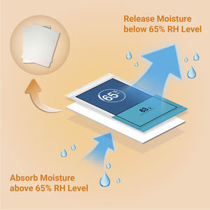 Ihumi độ ẩm gói 65% 62% <span class=keywords><strong>boveda</strong></span> hai cách kiểm soát độ ẩm gói cho hoa thảo mộc cho nhà Tu Dưỡng ẩm hấp thụ - Product Image 4