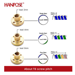 มอเตอร์เชิงเส้น <span class=keywords><strong>Hanpose</strong></span> 12V 1.7A 70N.CM สำหรับเก้าอี้ปรับเอนคุณภาพสูง รุ่น 17HS6401S-T8*8 ขนาด 100 มม. Nema17 มอเตอร์สเต็ปเปอร์แบบสกรู - Product Image 6