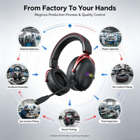 Casque de jeu circum-auriculaire ANC OEM ODM avec éclairage RGB, micro en cuir et transducteur dynamique