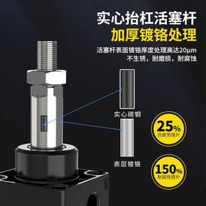 Actionneur pneumatique à double effet à longue course et à haute poussée 80*100 SC avec magnétisation - Product Image 3