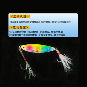 Jigging Lure 004 Bass Fishing Artificial Bait Long <b>Casting</b> Freshwater Sea Use - Product Image 4