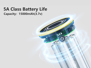 Kit Multifuncional para Exteriores, Cargador Inalámbrico de 15000mAh y 15W, Cable USB Superrápido, Mini Ventilador, Luz Antideslumbrante, Mata Mosquitos - Product Image 4