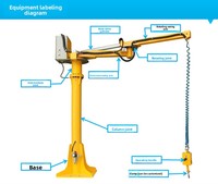 Nouveau manipulateur industriel JS, main mécanique pneumatique assistée par câble, bras pliable en acier au carbone à colonne fixe et cantilever
