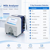 Analizador de Leche BST-SF2 -11