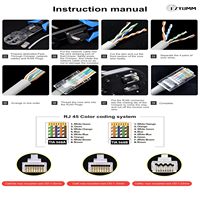 Conector UTP 8P8C de 100 Piezas en Rojo, Verde, Blanco, Azul, Negro y Amarillo, Conector RJ45 Cat5e Cat6 Cat6a con Recubrimiento Dorado de Fácil Instalación