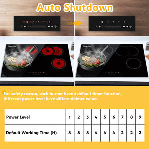 Placa de cocción eléctrica con 4 quemadores, placa de cocción eléctrica con panel de cerámica de 30 pulgadas, 7200W, 240V, estufa con múltiples protecciones de seguridad - Product Image 4