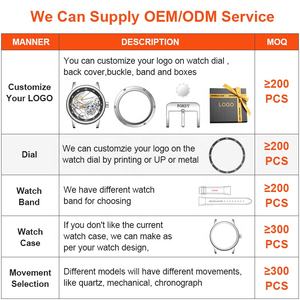 Reloj de Pulsera Mecánico de Lujo para Hombre con Movimiento Automático, Esqueleto de Acero Inoxidable y de Alta Calidad Personalizado - Product Image 2