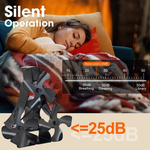 Noir trois moteurs maison ventilateur <span class=keywords><strong>conduit</strong></span> de granulés de <span class=keywords><strong>bois</strong></span> 4 lames ventilateur de poêle à chaleur - Product Image 4