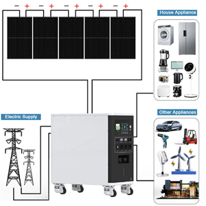 Bibo ระบบตู้เก็บพลังงานแสงอาทิตย์แบบซ้อนกัน51.2V IP65แบตเตอรี่เก็บพลังงานที่บ้านแบบ PURE sine WAVE BMS ติดผนัง - Product Image 2