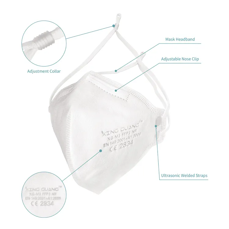 Groothandel Volwassen Beschermende 5ply Facemask Stof En149 Ffp3 Filtering Half Masker Goede Kwaliteit Gezichtsmasker