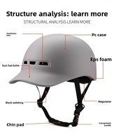 Nouveau Casque de Vélo Monobloc Moulé en Forme de Bec de Canard Homologué CE 2026 – Protection Solaire et Ombre pour le Cyclisme Quotidien