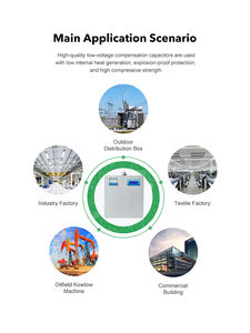 ドイツの新しいAirconの省エネ装置の電力品質改善ホテルの省エネ設備のためのパワーファクターの節約 - Product Image 5