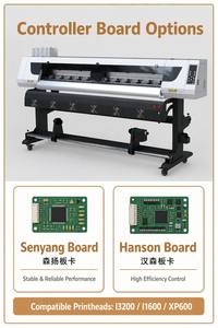 เครื่องพิมพ์ขนาดใหญ่แบบหัวพิมพ์เดี่ยว 1.8 เมตร ใช้หมึกอีโค่ซอลเว้นท์ สำหรับพิมพ์ภาพบนวัสดุเฟล็กซ์ แบนเนอร์ ไวนิล ผ้าใบ  ผู้จัดจำหน่ายขายส่ง - Product Image 3