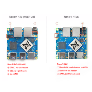 นาโนพี R4SE นาโนพี R4S บอร์ดพัฒนาโอเพ่นซอร์สพร้อมกิกะบิตอีเธอร์เน็ตแบบคู่ - Product Image 1
