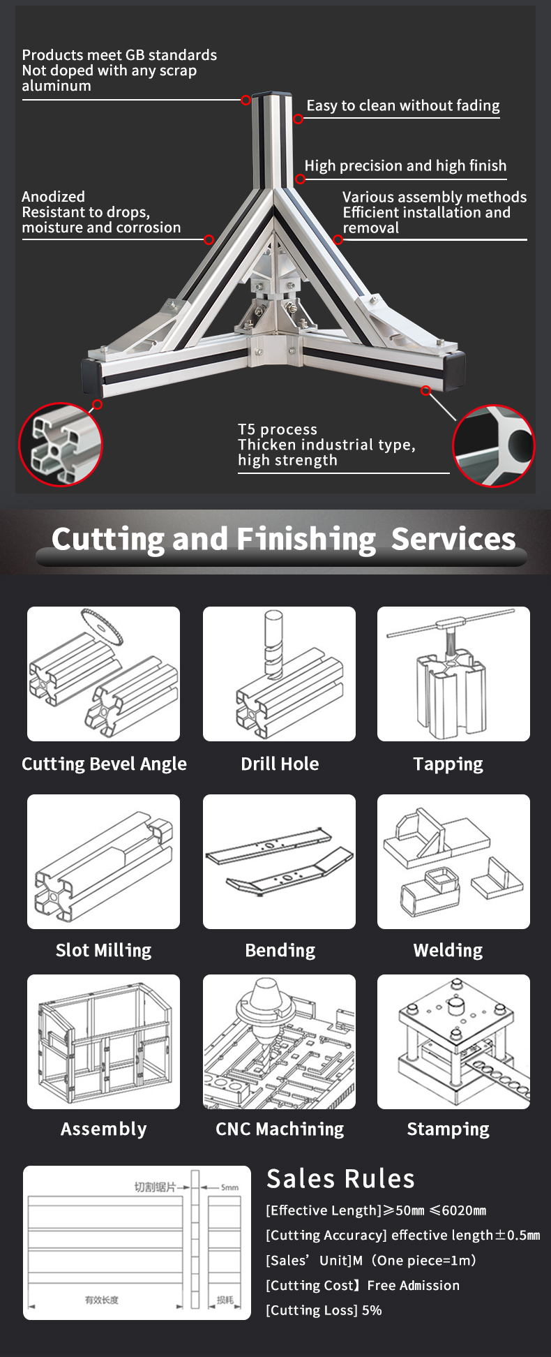 Fabricant de supports de cadre en aluminium industriel 30x30 t track v slot extrusion 3030 profil en aluminium