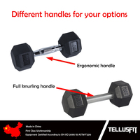 Haltères hexagonaux personnalisés Tellus Fitness avec logo, en fer et caoutchouc, de 5 lb à 125 lb, ensemble de poids, poignée ergonomique/droite, noir