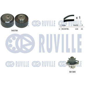 แบรนด์ RUVILLE 500 C (312) 1.4 16V Tipo (356) 1.4คอมโบ (X12) 1.4ไลน์1.4ชุดเข็มขัดเวลาพร้อมปั๊มน้ำสำหรับ Fiat JEEP Opel - Product Image 2