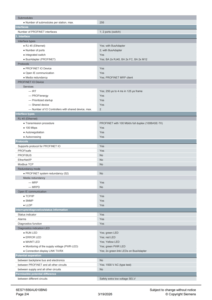 Módulo de Interfaz PLC Siemens ET 200SP IM155-6PN Original Nuevo 6ES7155-6AU01-0BN0 - Product Image 5