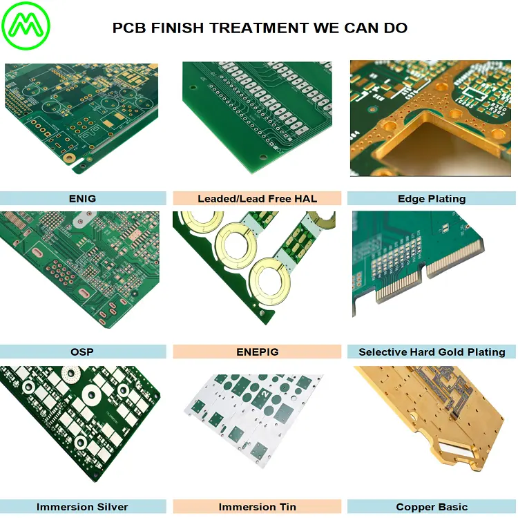 Ensemble multicouche de carte PCB de panneau de carte PCB de FR4 94v0 Rohs pour l'électronique automobile 24 heures de personnalisation en ligne