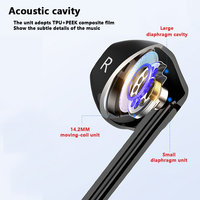 Auriculares Intrauditivos con Cable de 3.5mm, Tipo C, con Control de Línea y Micrófono para Música y Juegos