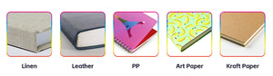 Tùy chỉnh A5 in vải linen Bìa Workbook notepad Nhật Ký cuốn sách Tạp Chí máy tính xách tay chương trình nghị sự in ấn với logo - Product Image 5