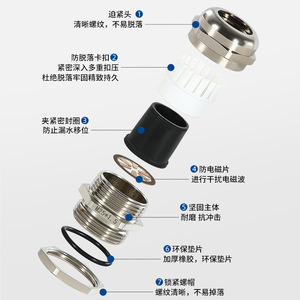 Stainless Steel <b>Cable</b> Gland M12M16M20 Anti Magnetic Shielded Connector With <b>External</b> Thread For Low Voltage Applications - Product Image 1