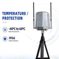 Équipement de détection anti-drone fixe 70-6000 MHz, distance de détection maximale de 10 km avec couverture à 360° °   Antenne omnidirectionnelle et directionnelle