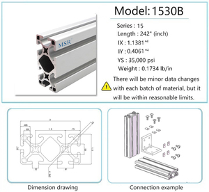 China OEM clear Anodized BS1530B Fractional Inch T-Slotted <strong>Aluminum</strong> Profile <strong>Extrusion</strong> for <strong>1010</strong>/1515 Frames /Workbench#8200 - Product Image 4