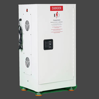 Armoire de charge intelligente multi-emplacements à haut rendement pour batteries au lithium-Idéal pour les scénarios d'entrepôt