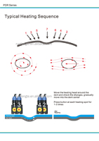 Détendeur de bosses sans peinture pour automobile Hotbox 1000W, Outils de débosselage sans peinture, Réparation automobile, Chauffage à induction magnétique, Outils pour véhicules