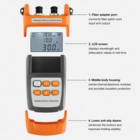 Atenuador Óptico Variable Portátil NOVKER NK305 0-30dB 0-60dB Ajustable, Funciona con Pilas o Recargable, Atenuador de Fibra Óptica