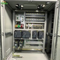 Armoire de Commutation Extérieure Personnalisée OEM 380V VFD, Panneau de Commande Électrique Industriel IP55 0.4kW-630kW