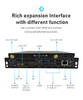Premium Intel OPS Ultra U5/U7 processor, Windows 10/11, Linux, DDR5 8GB/16GB, 1TB SSD, OPS voor gaming en commerciële toepassingen