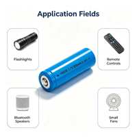 GMCELL 14500 Lithium Ion Battery 3.7V 800mAh NCM Rechargeable Cylindrical Li-ion Cell Flashlight Bluetooth Speaker Fan Toys