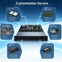 Kualitas Tinggi untuk Lenovo ThinkSystem SR635 V3 Generasi ke-5 AMD EPYC 1U Rack Server untuk Penyimpanan Cloud 1U Rack Server
